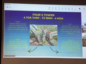 mặt bằng sun fours tower